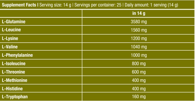 BioTech USA EAA Zero 350g