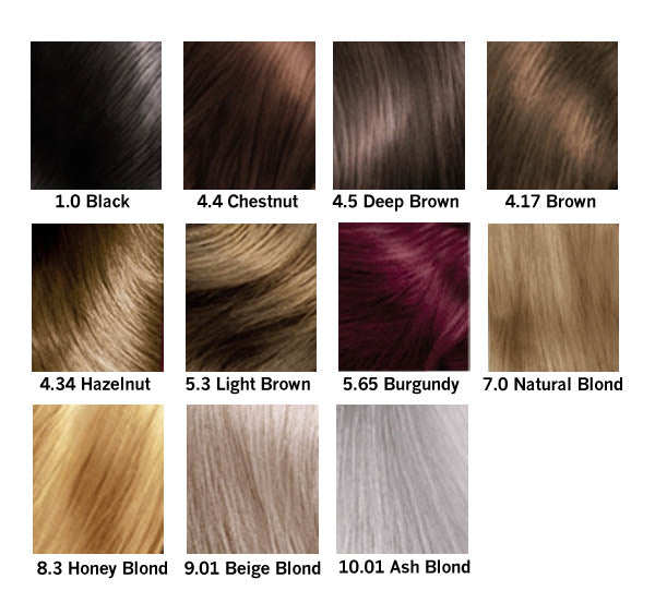 Venita Multi Color Shampoo Sachet 40g