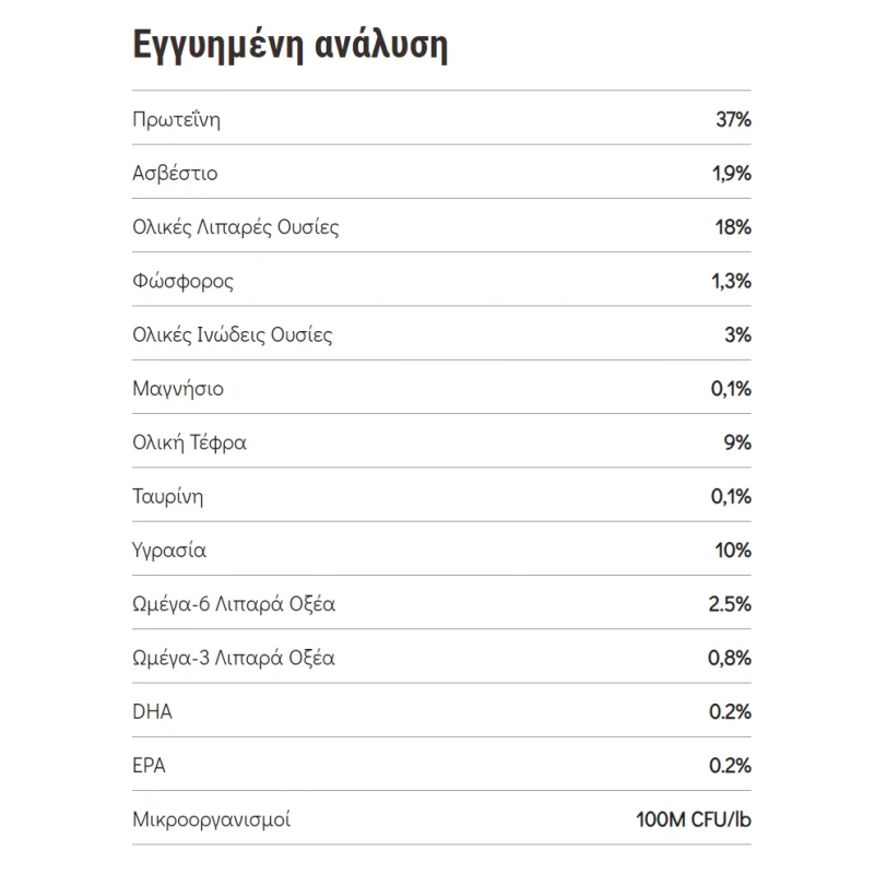 ACANA CAT GRASSLANDS 1.8KG