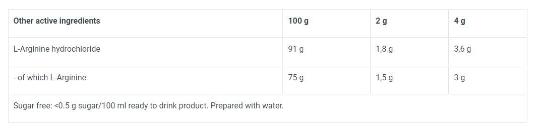BioTech Usa L-Arginine 300g