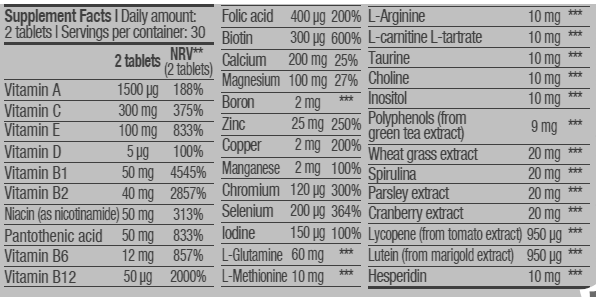 BioTech USA Multivitamin For Men 60 Tabs