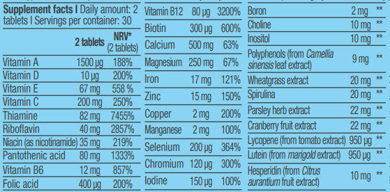 BioTech USA Multivitamin for Women 60 Tabs