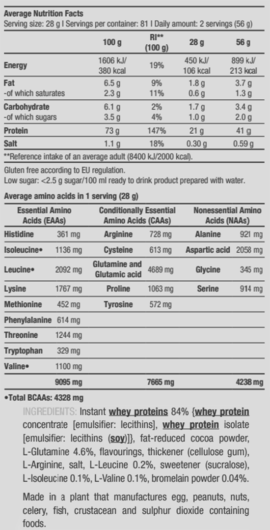 BioTech Usa 100% Pure Whey (2270gr)