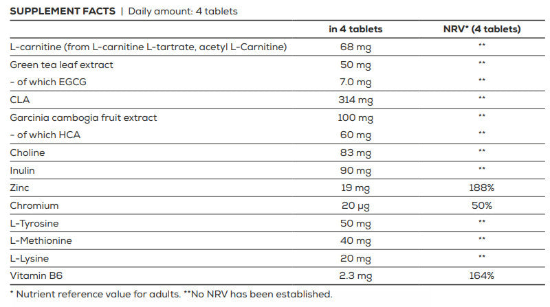 BioTech USA Super Lipo 120 Tabs