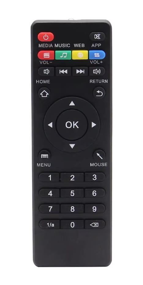 ΤΗΛΕΧΕΙΡΙΣΤΗΡΙΟ TX2 ANDROID TV BOX