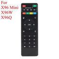 TΗΛΕΧΕΙΡΙΣΤΗΡΙΟ ΓΙΑ X96 X96mini X96W ANDROID TV BOX