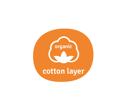 Aeromoov Αντι-ιδρωτικό κάλυμμα για καρότσι Air Layer Anthracite AL-B-ANT