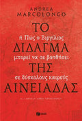Το δίδαγμα της Αινειάδας