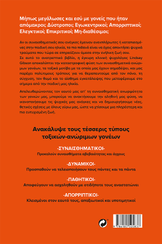 Δυστυχώς δεν Διάλεξα τους Γονείς μου