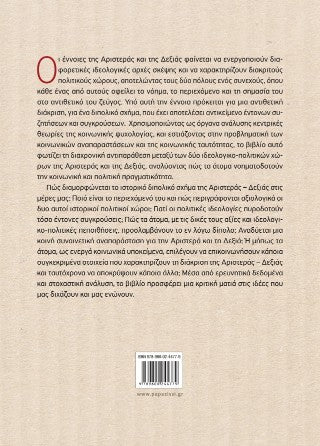Πολιτική ιδεολογία