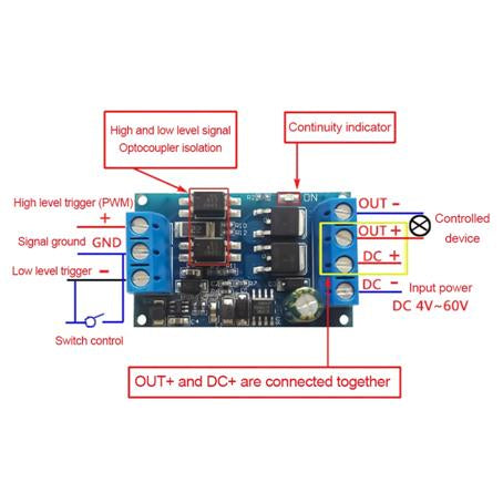 ΔΙΑΚΟΠΤΗΣ ΙΣΧΥΟΣ MOSFET 4-60V DC 600W ΜΕ ΔΙEΓΕΡΣΗ HIGH-LOW