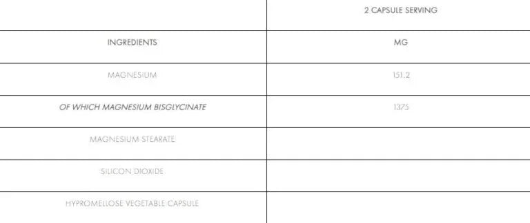 Magnesium Bisglycinate 1375mg 120 capsules