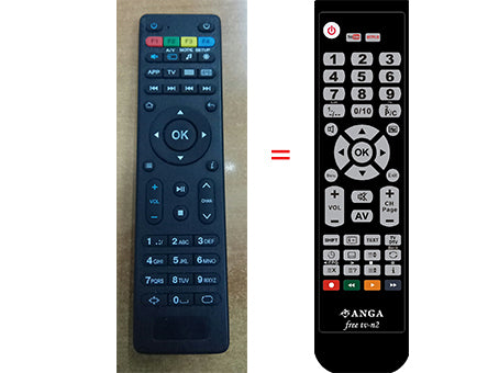 ΤΗΛΕΧΕΙΡΙΣΤΗΡΙΟ ΓΙΑ IPTV TH 100 EUROLAN