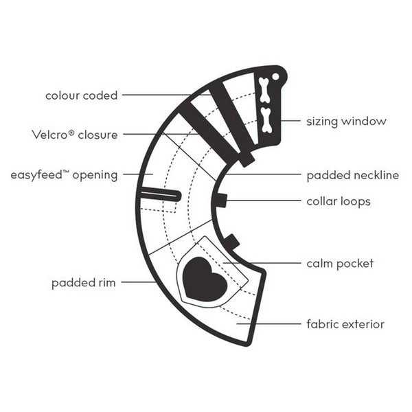 Κολάρο Ελισσάβετ Calmer - XSmall 12cm