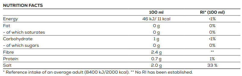BioTech Usa Zero Syrup (320 ml)