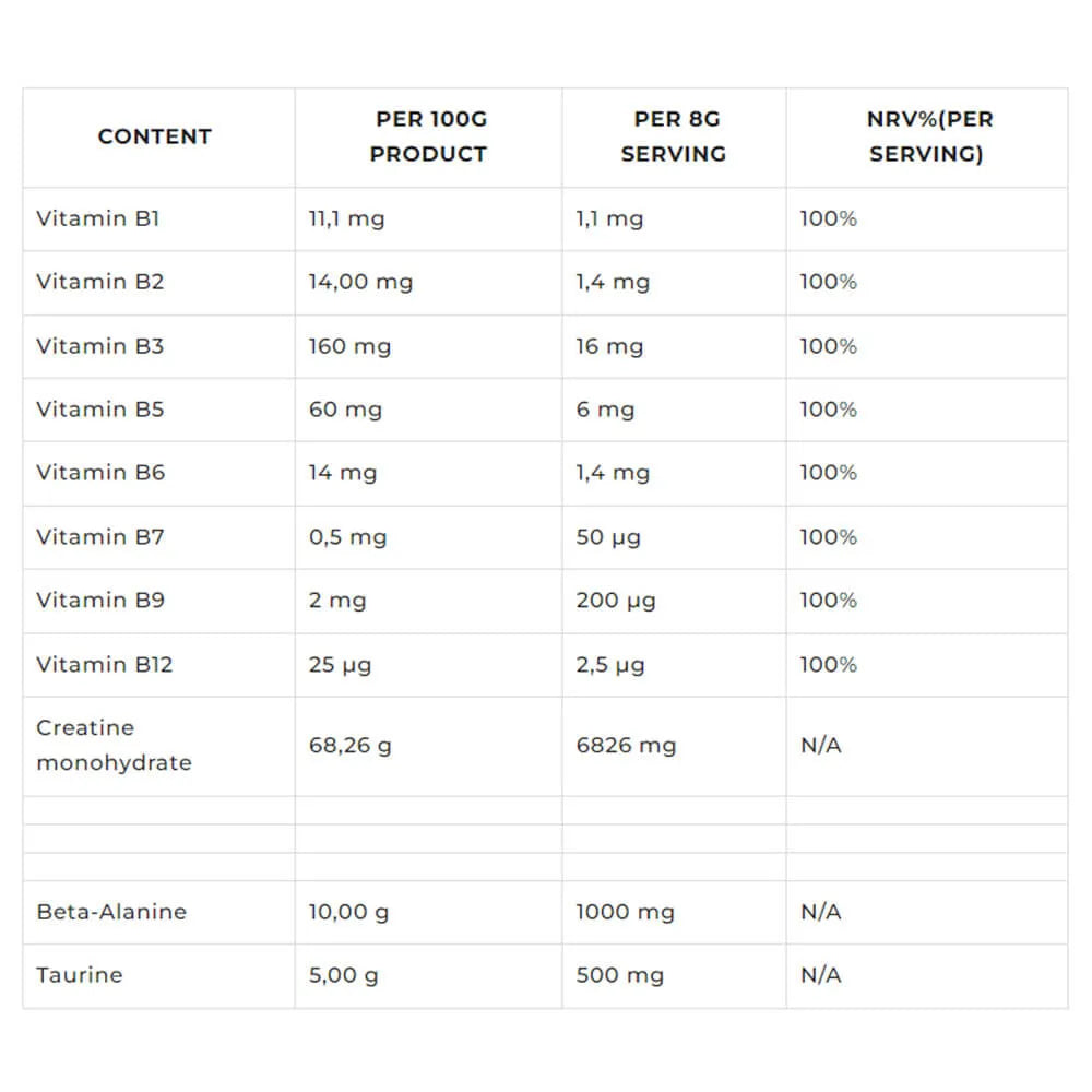 Dorian Yates The Creatine 400gr