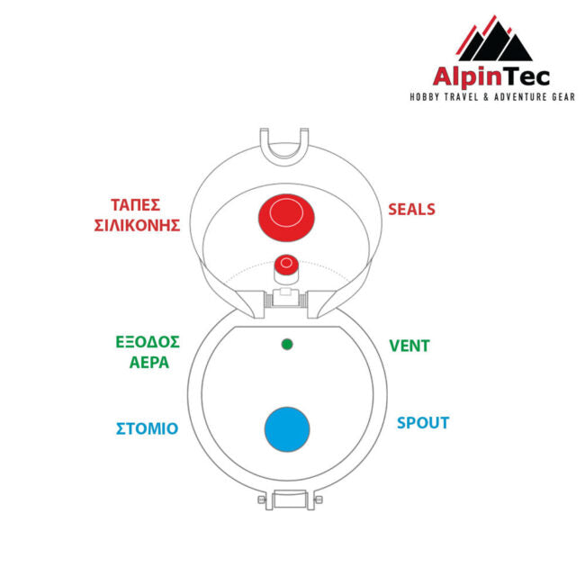 Alpintec Παγούρι Quest 1000ml Blue Q-1000BE