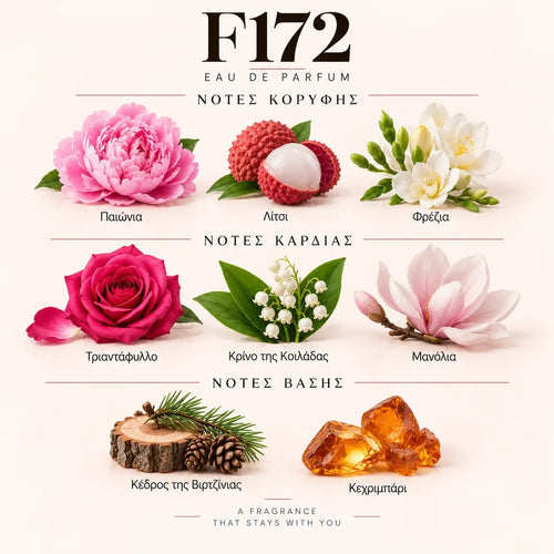 CHLO F172