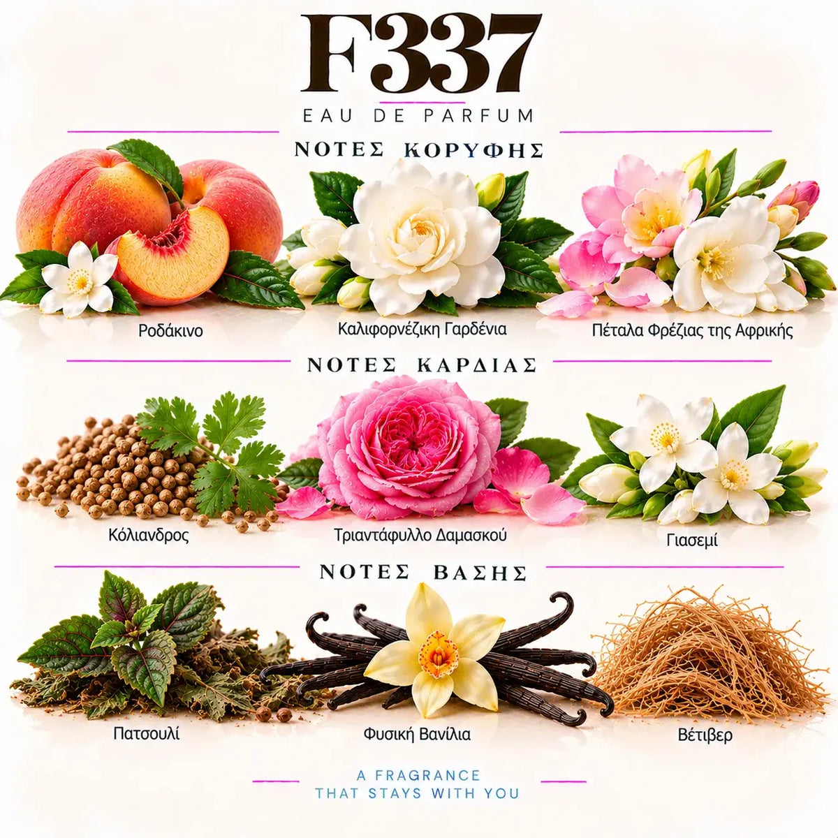 RUSS F337