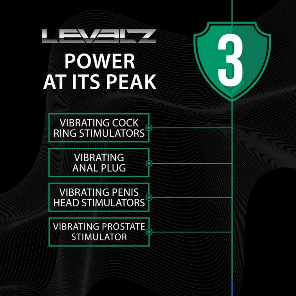 Levelz - Dual Motor Silicone Cockring With Prostate Stimulator | Shots