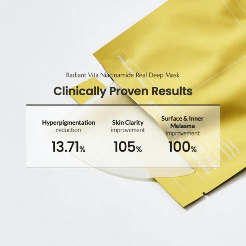 Radiant Vita Niacinamide Real Deep Mask | BIODANCE