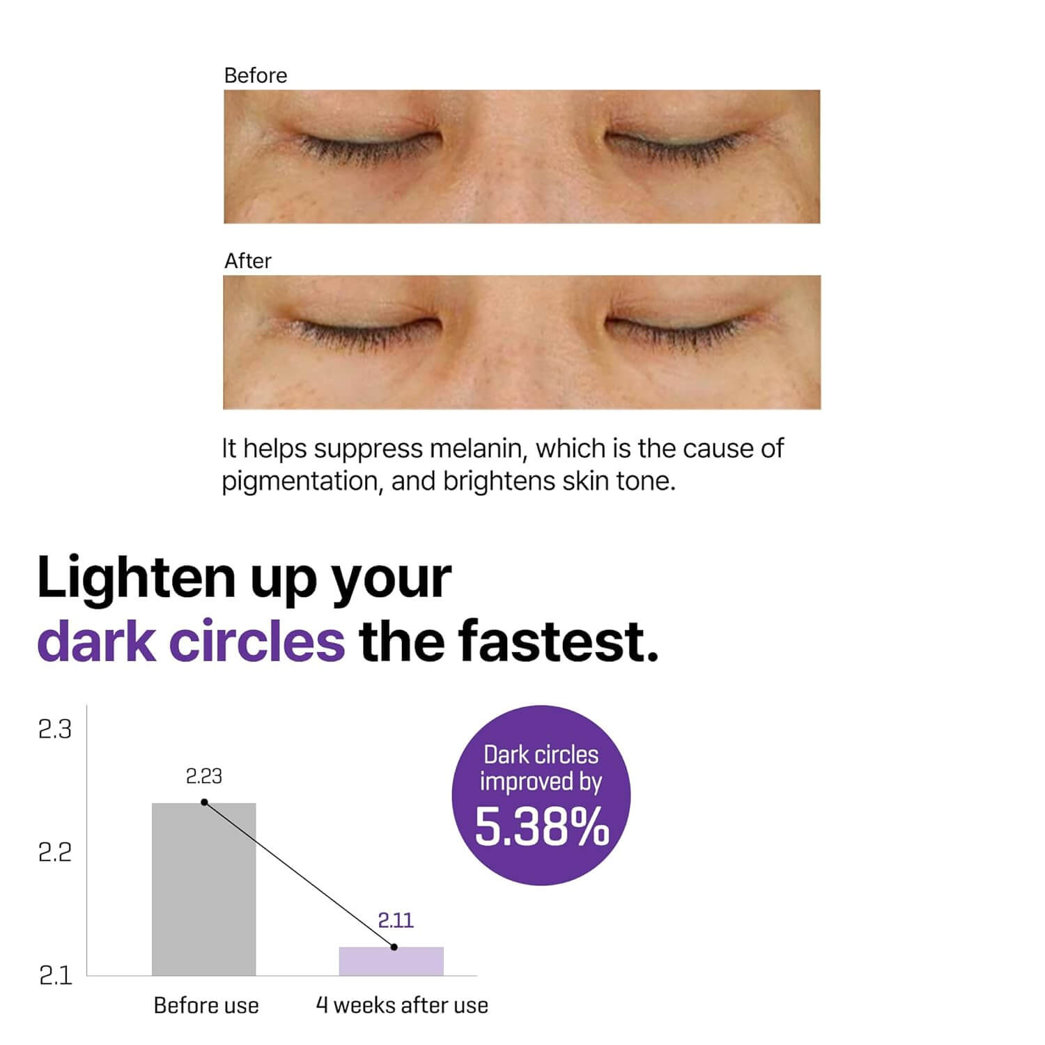 Retinol Intense Advanced Triple Action Eye Cream 30ml | Some By Mi
