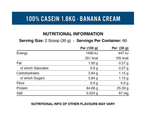 Applied 100% Casein (1800gr)