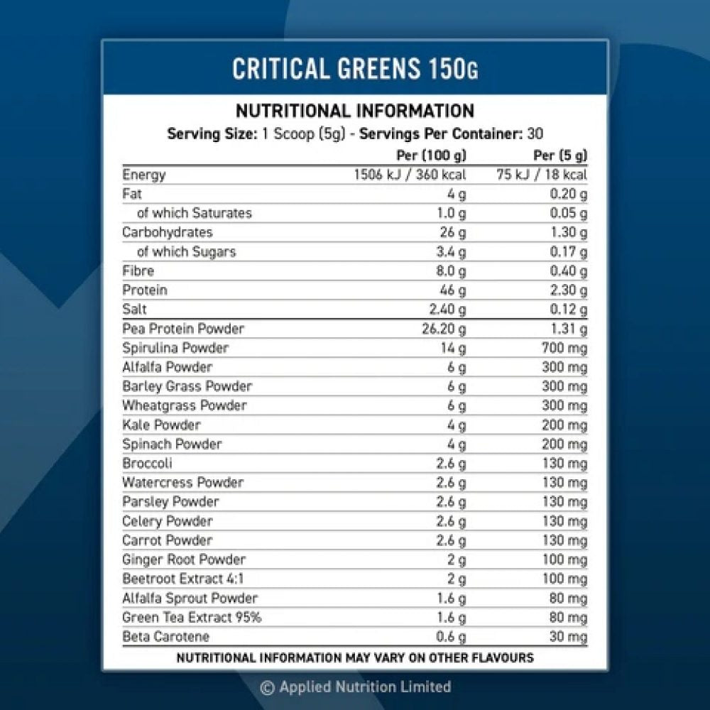 Applied Critical Greens (150gr)