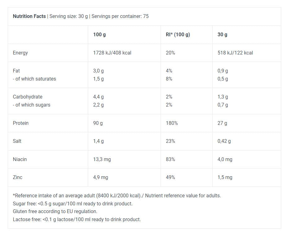 BioTech Usa Iso Whey Zero Black (2270gr)