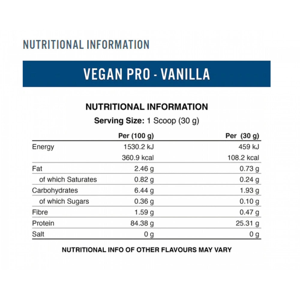 Applied Vegan Protein (2100gr)