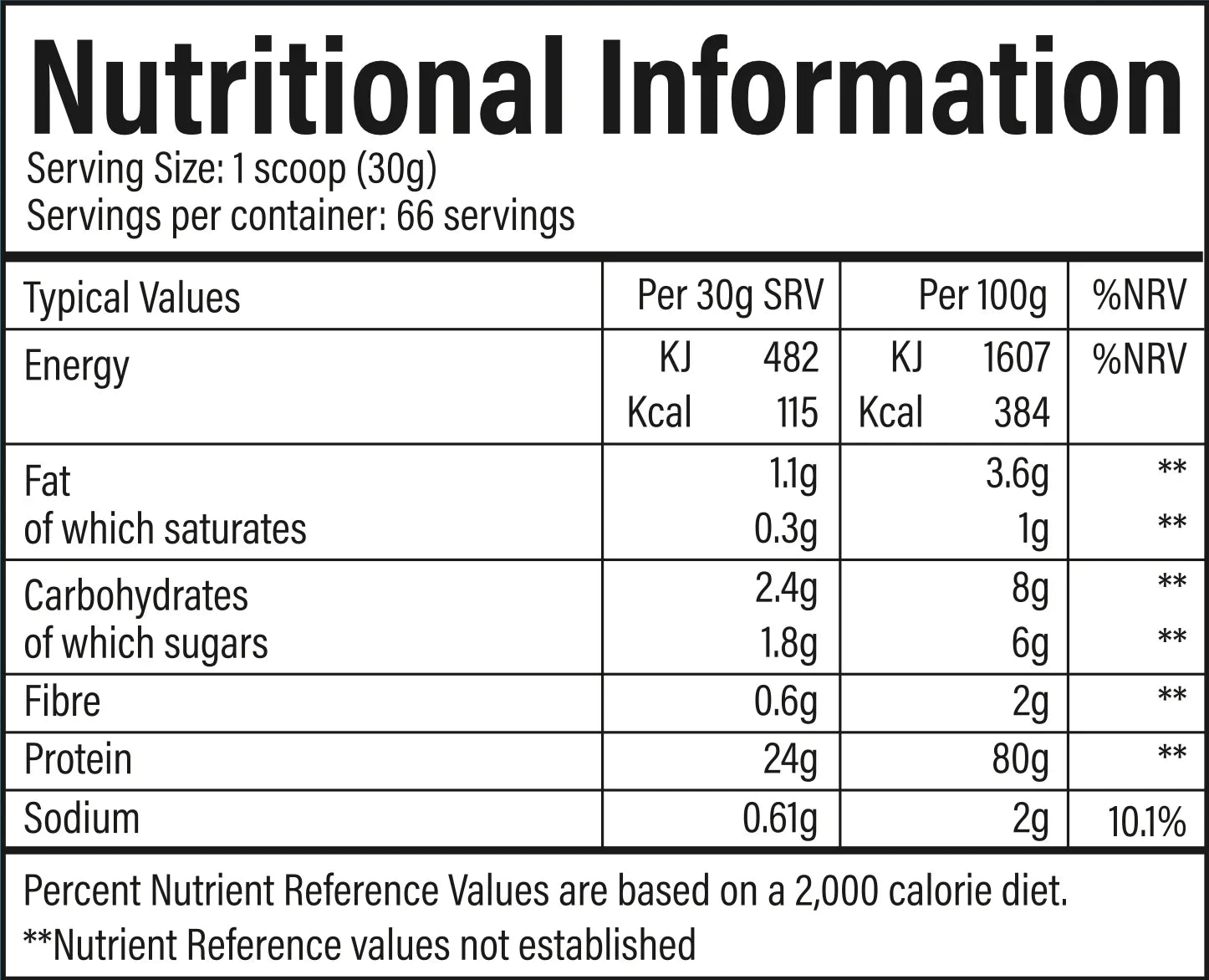 Trained by JP Performance Isolate 2000gr