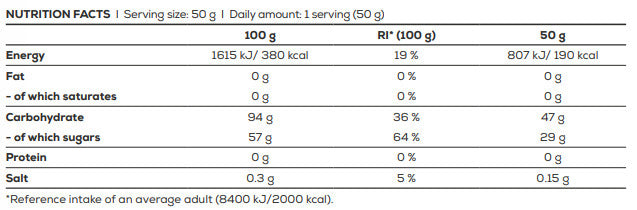 BioTech Usa CarboX (1000 gr)
