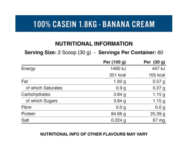 Applied 100% Casein (1800gr)
