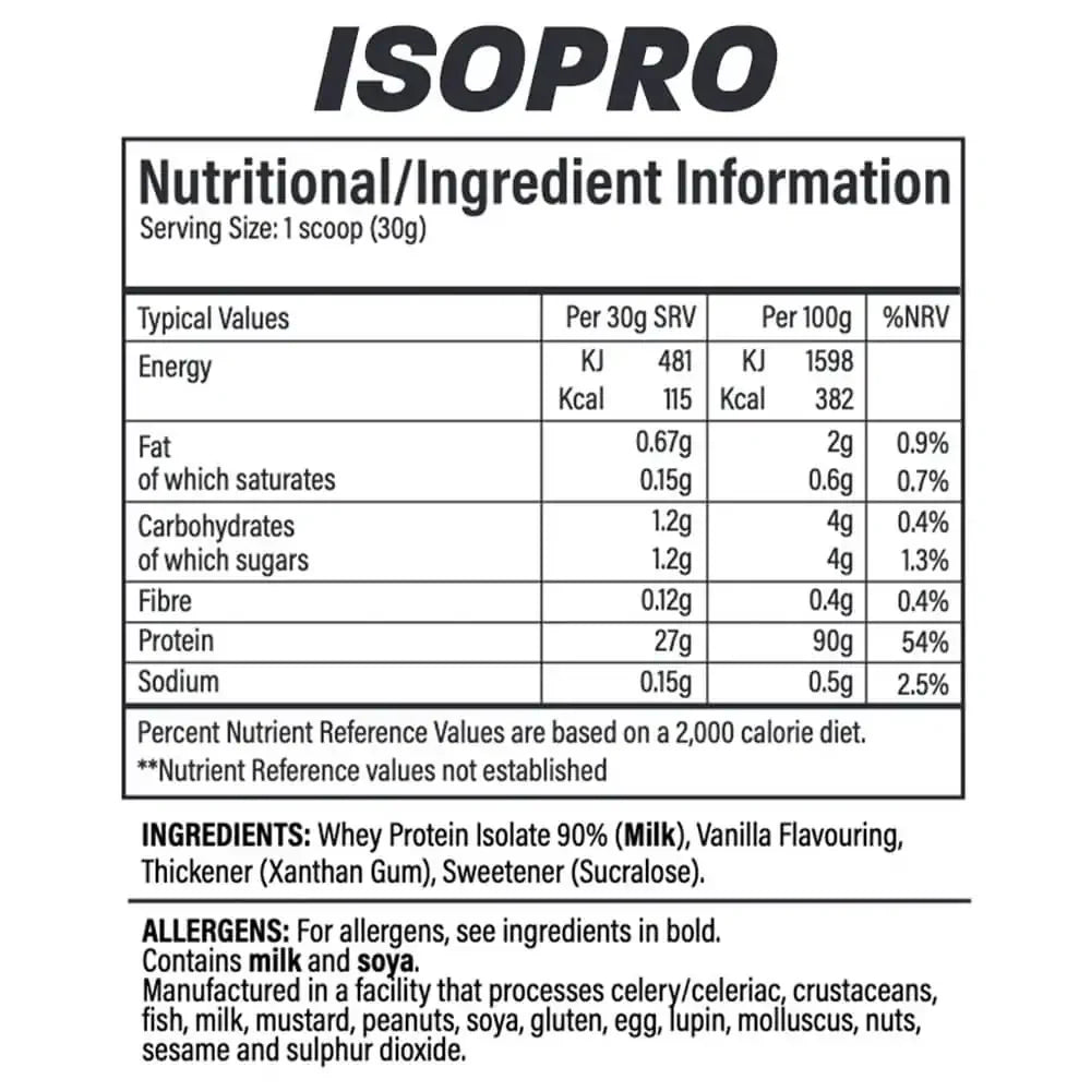 TbJp Iso Pro 1800gr