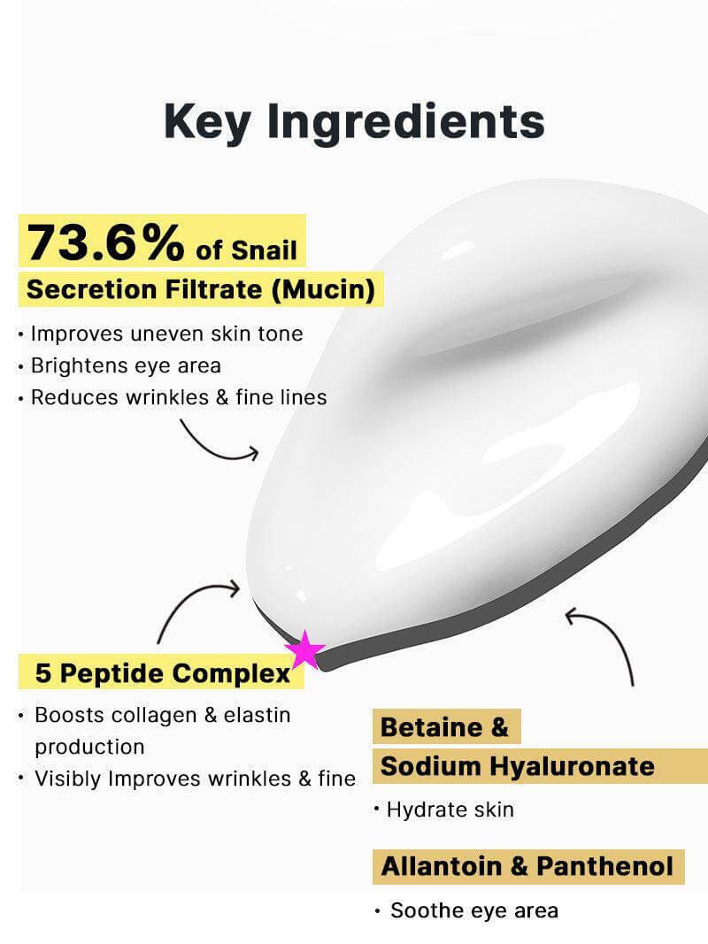 Advanced Snail Peptide Eye Cream | COSRX