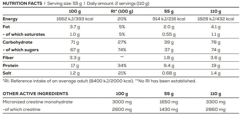 BioTech USA 100% Creatine Monohydrate 300g
