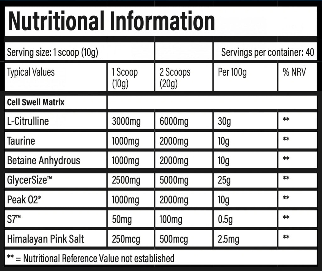 TbJp Pumpage Stim Free Pre-Workout 400gr