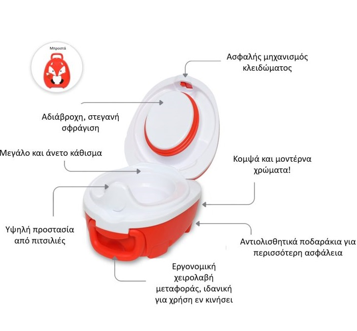 My Carry Potty Φορητό Γιογιό Αλεπουδάκι πορτοκαλί M-MCP-FO