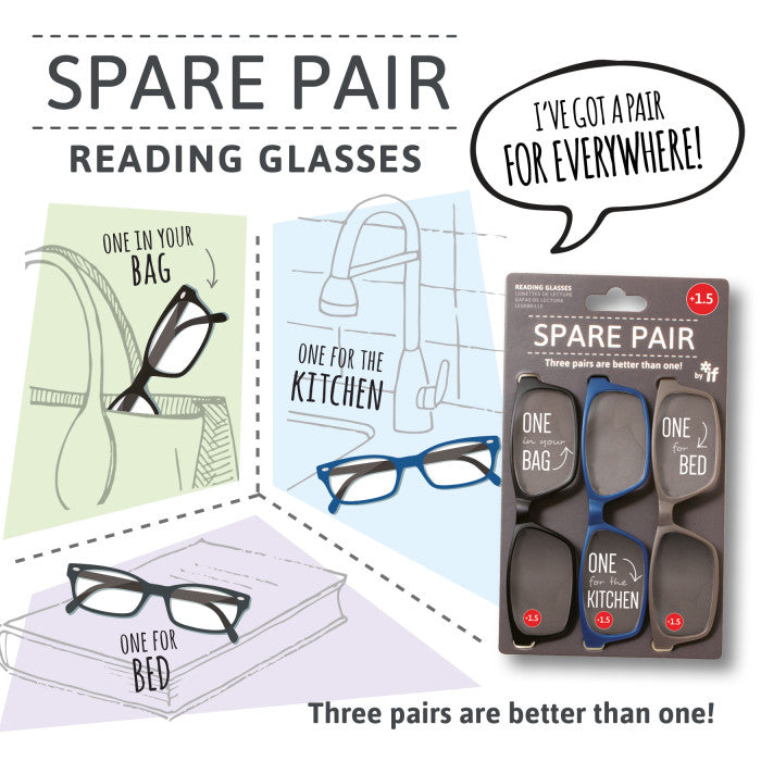 ΓΥΑΛΙΑ ΠΡΕΣΒΥΩΠΙΑΣ ΣΕΤ 3ΤΕΜ IF SPARE PAIR +2,0 κόκκινο, μωβ, πετρόλ