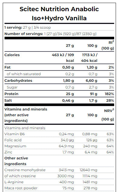 Scitec Nutrition Anabolic Iso+Hydro 2350g