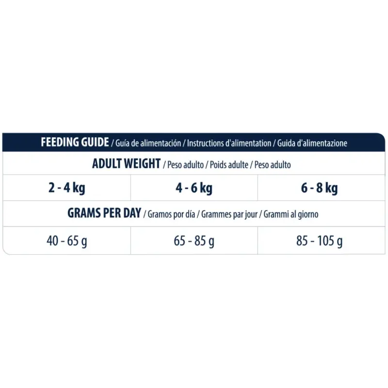 REFLEX PLUS MINI/SMALL ADULT SALMON 8KG