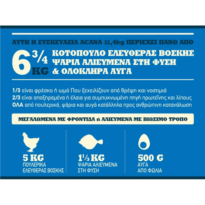 ACANA DOG ADULT 11.4KG