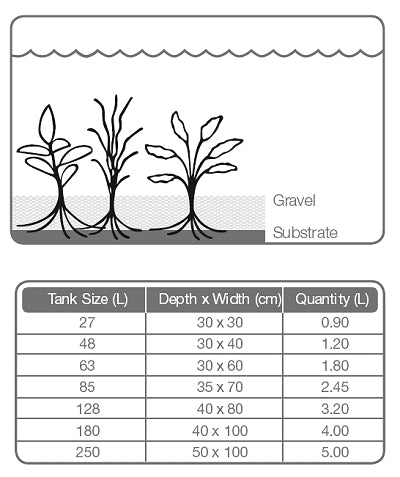 TROPICA PLANT SUBSTRATE 1LT
