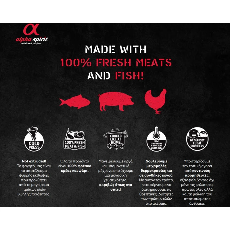 ALPHA SPIRIT THE ONLY ONE FOOD DUCK 12KG