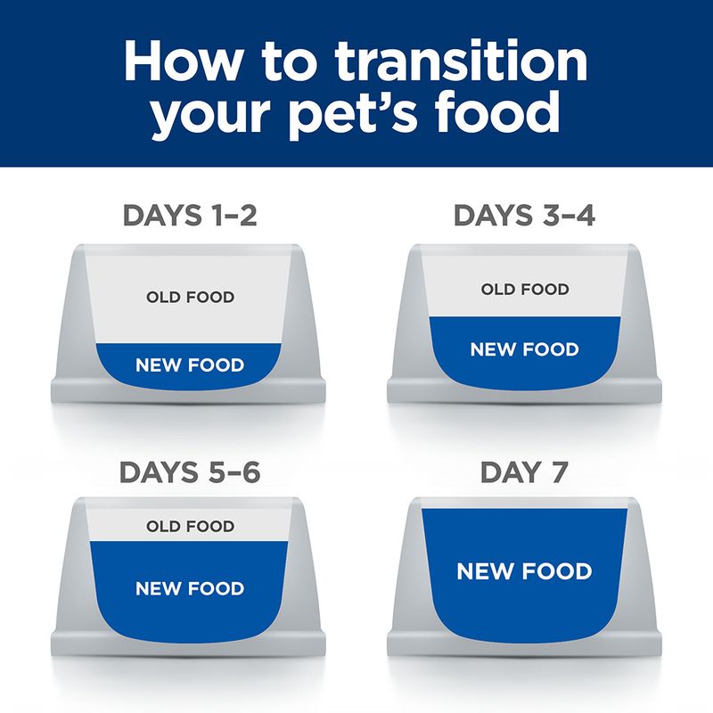 HILL'S PRESCRIPTION DIET CANINE K/D 350G ΓΙΑ ΝΕΦΡΟΠΑΘΕΙΣ ΣΚΥΛΟΥΣ