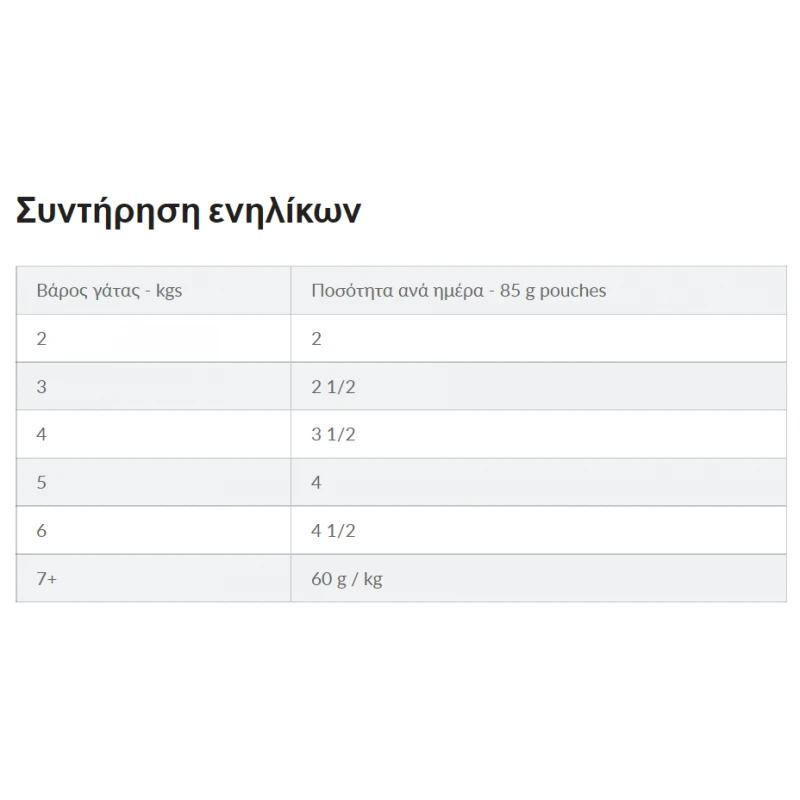 HILL'S PRESCRIPTION DIET FELINE C/D POUCH 86G ΓΙΑ ΠΑΘΗΣΕΙΣ ΤΟΥ ΟΥΡΟΠΟΙΗΤΙΚΟΥ