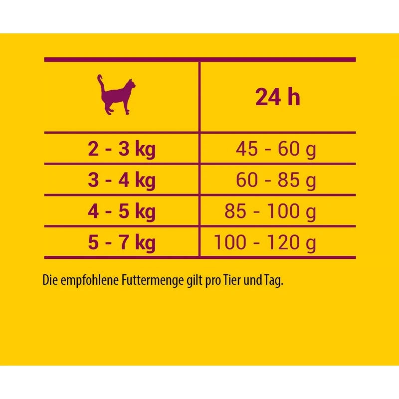 JOSICAT STERILISED CLASSIC 10KG