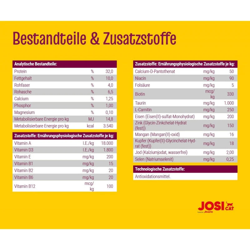 JOSICAT STERILISED CLASSIC 10KG
