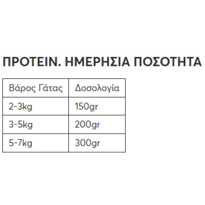 WELLFED ΚΟΝΣΕΡΒΑ ΓΑΤΑΣ ADULT STERILISED ΒΟΔΙΝΟ & ΣΟΛΟΜΟΣ 400G