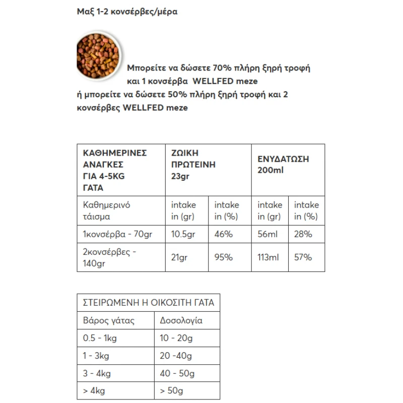 WELLFED ΚΟΝΣΕΡΒΑ ΓΑΤΑΣ FILLETO MEZE INTESTINAL AID ΜΕ ΚΟΤΟΠΟΥΛΟ & ΜΑΥΡΟ ΡΥΖΙ 70G
